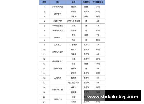 明升体育MS88山东队晋级决赛，CBA总决赛时间表已定，火爆对决引燃球迷热情！ - 副本