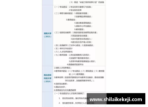 明升体育MS88高等学校体育课程设计方案 - 副本