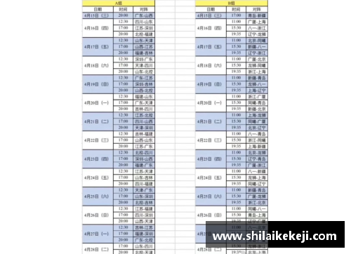 明升体育MS88辽宁队CBA赛程时间表出炉，挑战之路严峻难度格局何去何从 - 副本